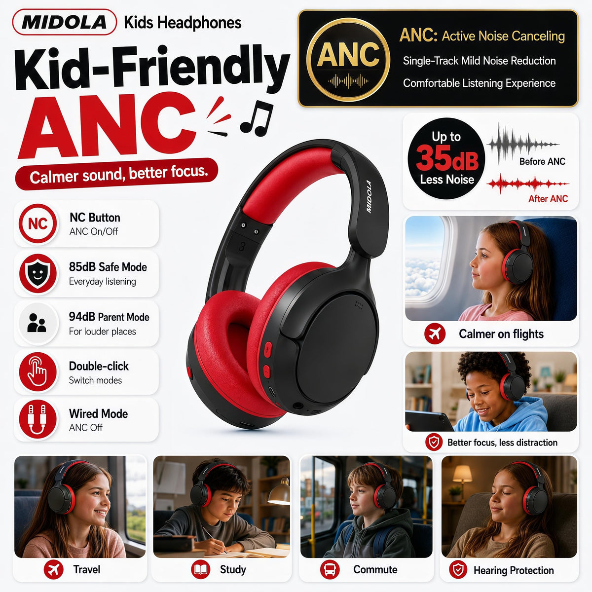 Midola Headphones with soft ear cushions for comfortable wear on long sessions