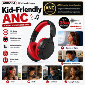 Midola Headphones with soft ear cushions for comfortable wear on long sessions