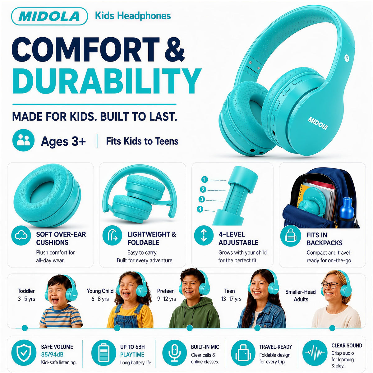 Wired mode with 3.5mm jack for uninterrupted listening when needed.