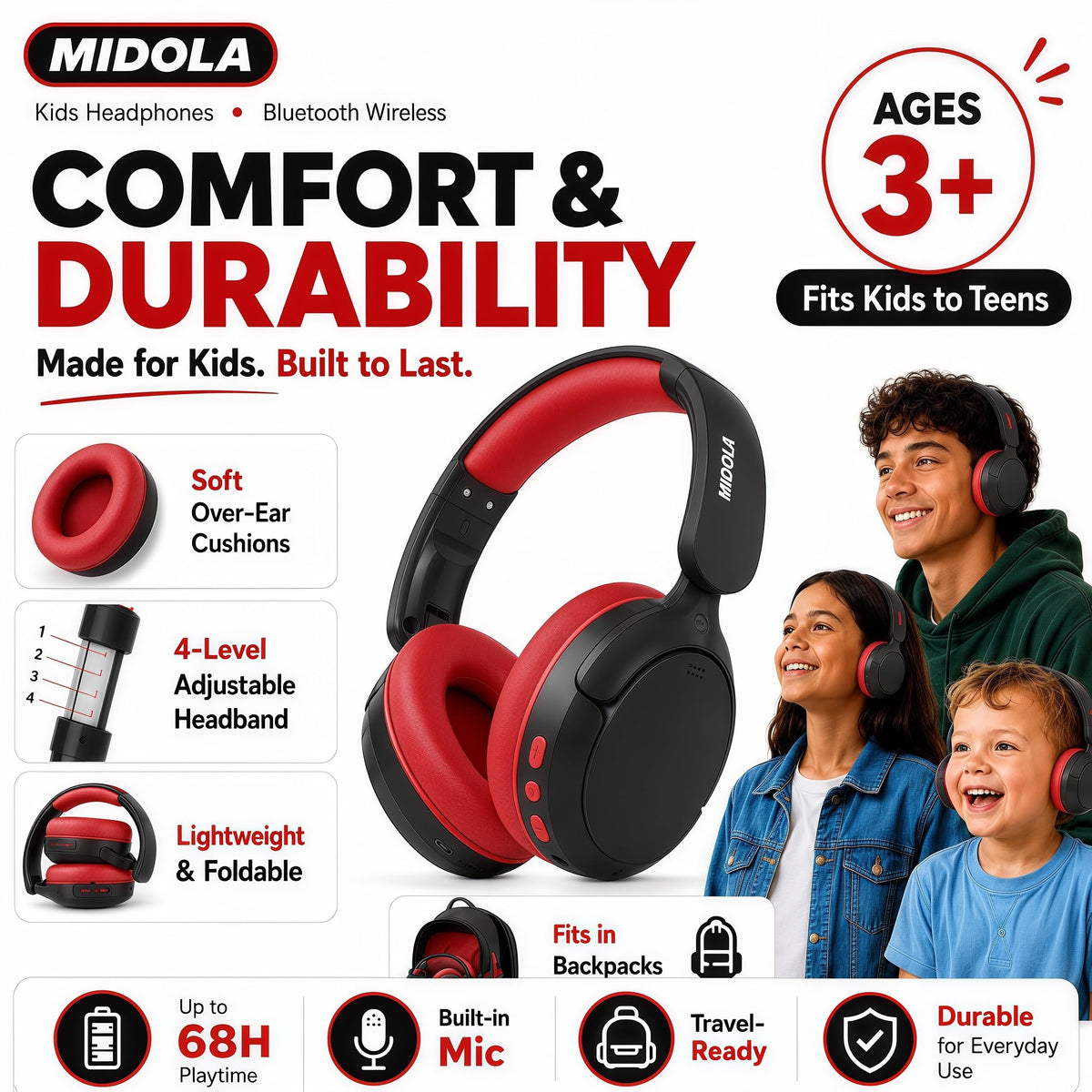 Midola Includes DIY stickers and parent quick-start guide