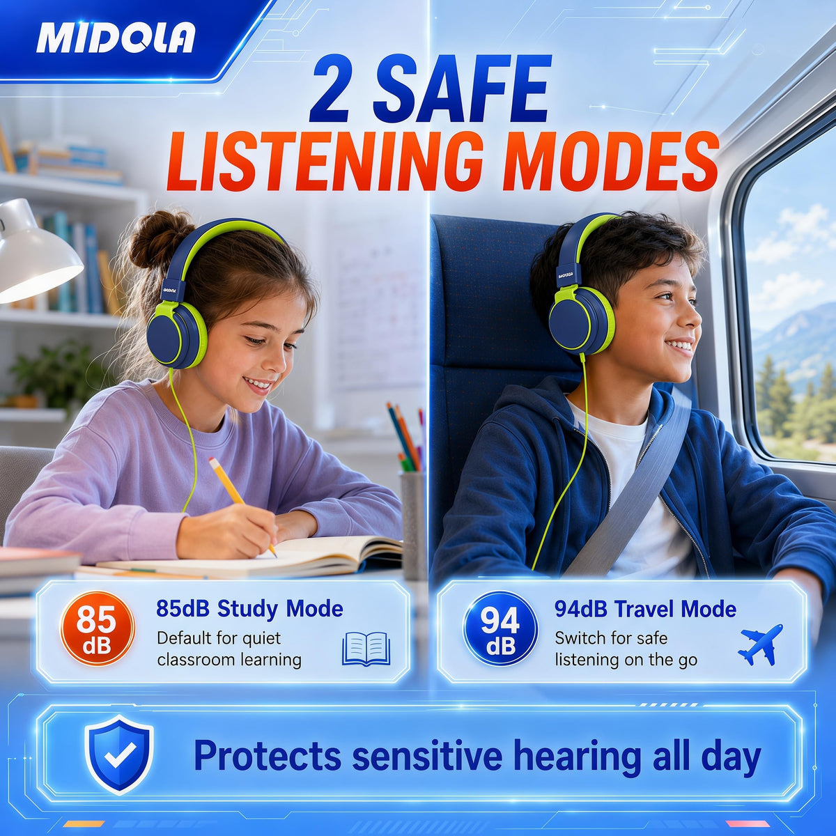 Midola Kids Headphones suitable for teens and adults seeking gentle listening.