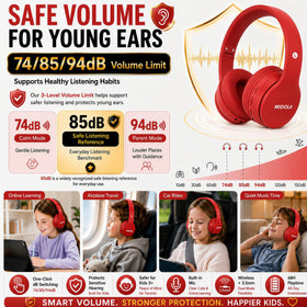 MIDOLA Kids Headphones volume switch from 85dB to 110dB for growing listeners