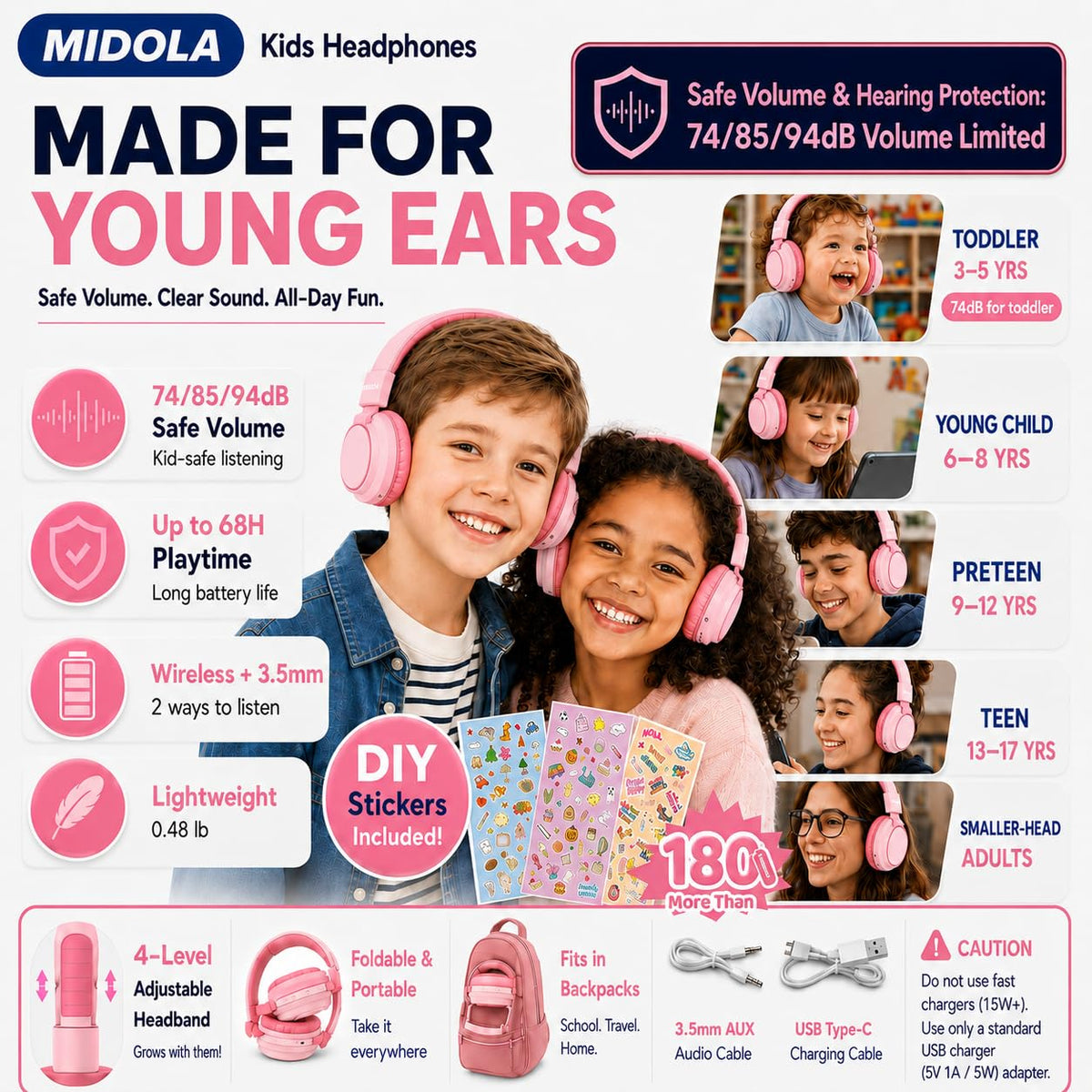 MIDOLA volume button on headphones with 74/85/94 dB modes