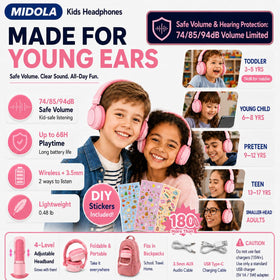 MIDOLA volume button on headphones with 74/85/94 dB modes
