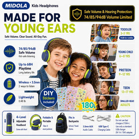 Volume limit presets on MIDOLA headphones for safe listening