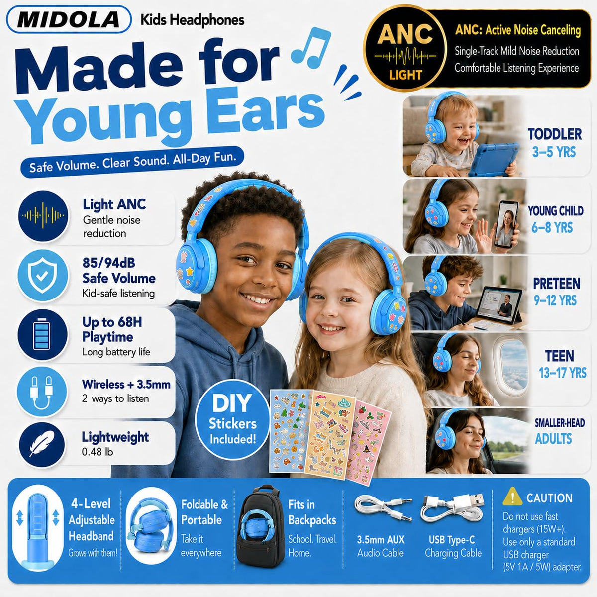 MIDOLA volume-limits 85/94dB protect young ears during listening sessions.