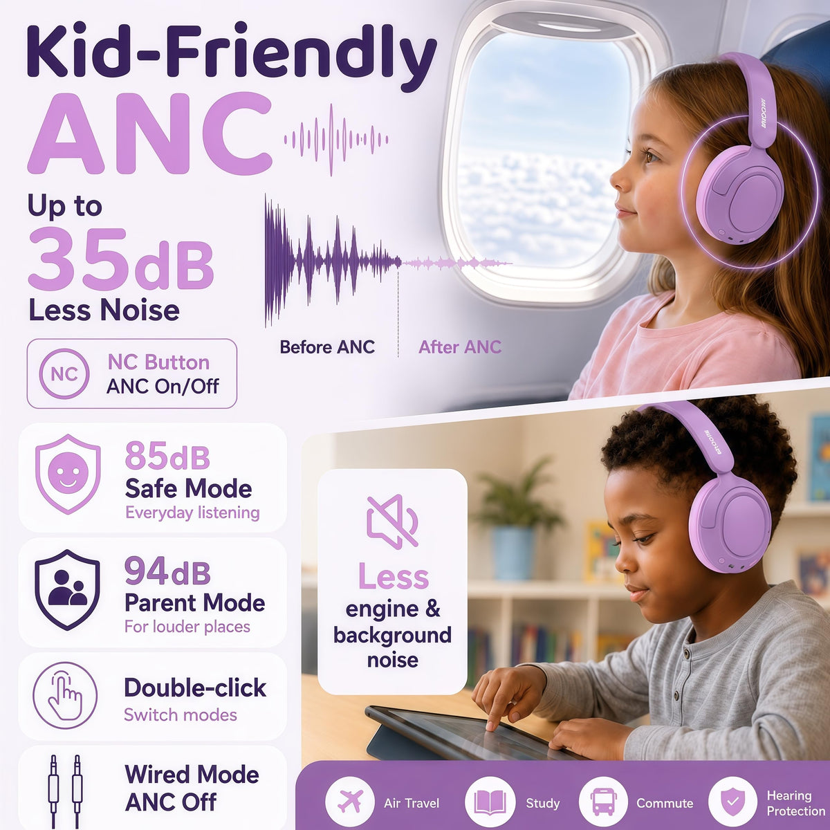 Midola headphones offer 85dB and 94dB modes for safe listening.
