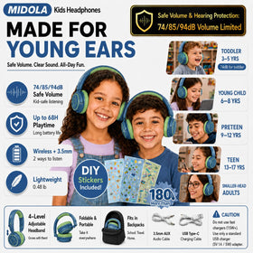 MIDOLA Kids headphones being worn with soft cushions for comfort