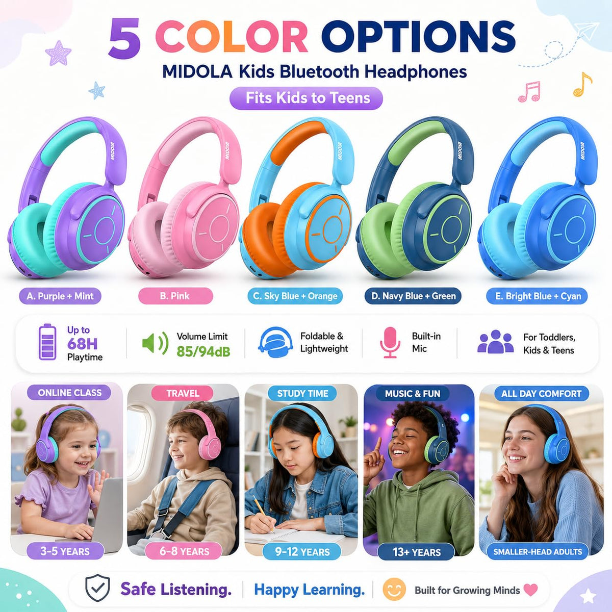 MIDOLA Kids headphones in wired mode for uninterrupted listening