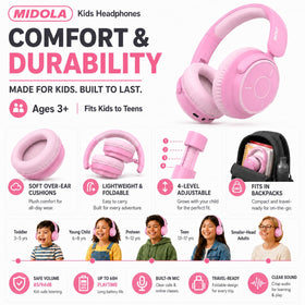Soft plush ear cushions for comfortable extended wear