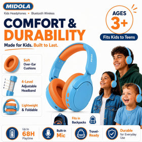 MIDOLA cartoon stickers and parent guide included for kid-friendly setup.