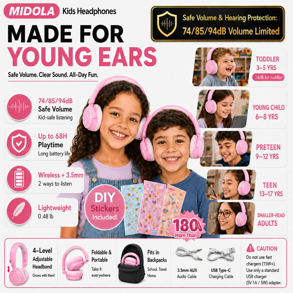 Volume limit 85-94dB protects young ears during music