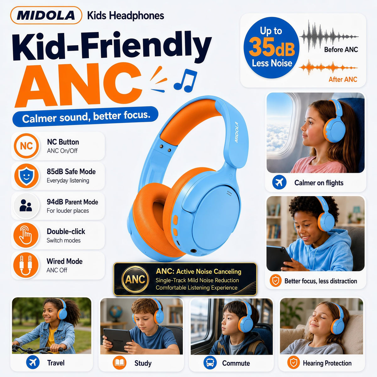 MIDOLA Kids Bluetooth Headphones featuring 85dB limit for classroom use.