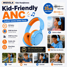 MIDOLA Kids Bluetooth Headphones featuring 85dB limit for classroom use.