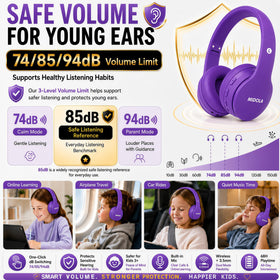 MIDOLA volume button toggling 85dB and 94dB for safer listening during online learning.