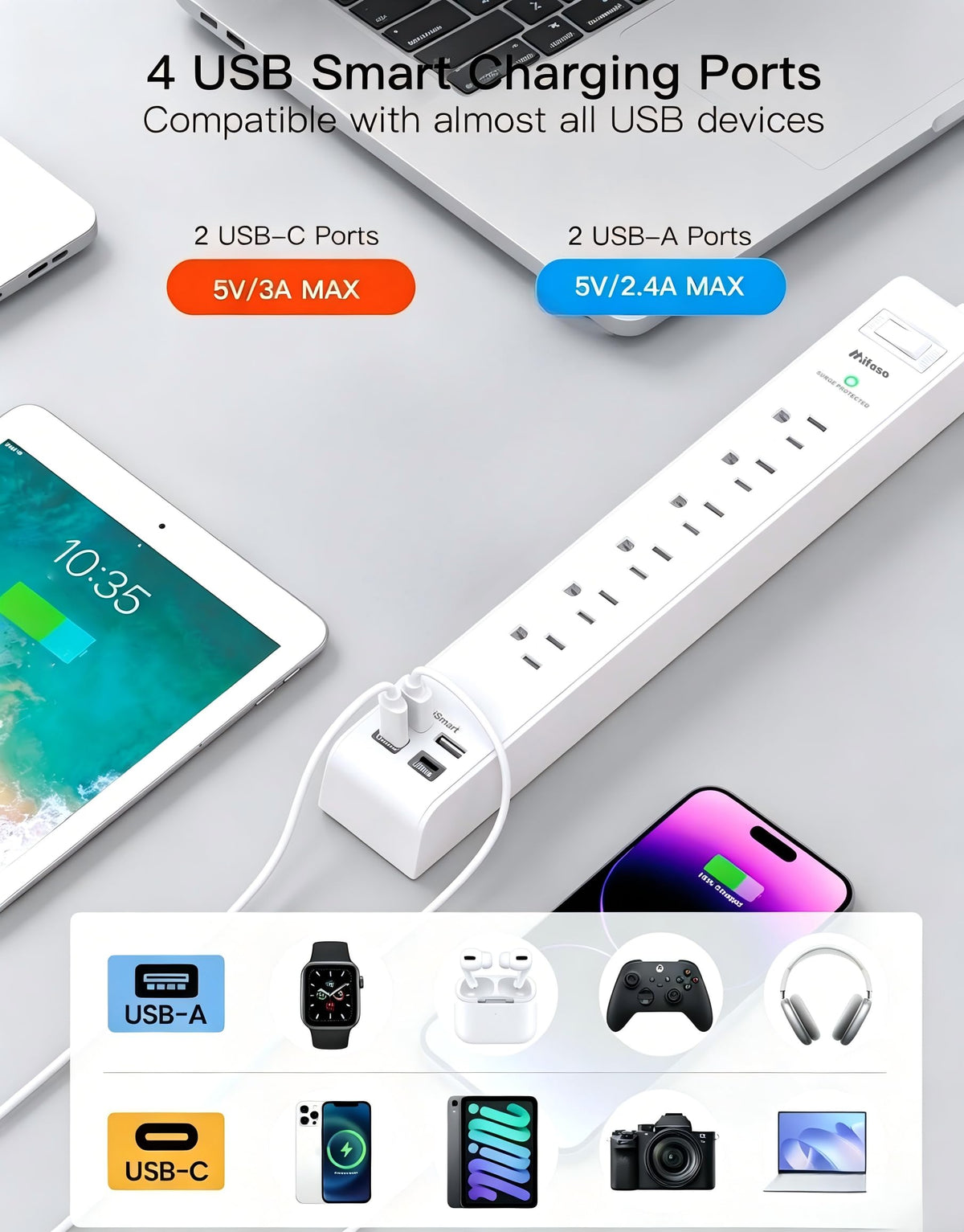 Mifaso 45° ultra-flat plug for furniture-friendly placement