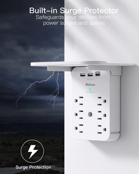 Mifaso 490 Joule surge protection guards against voltage spikes