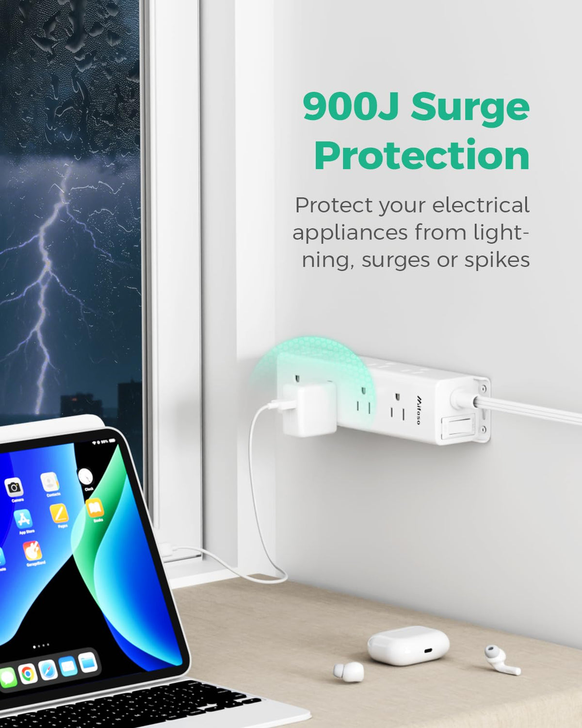 Mifaso 900 Joules surge protection shields devices from spikes.