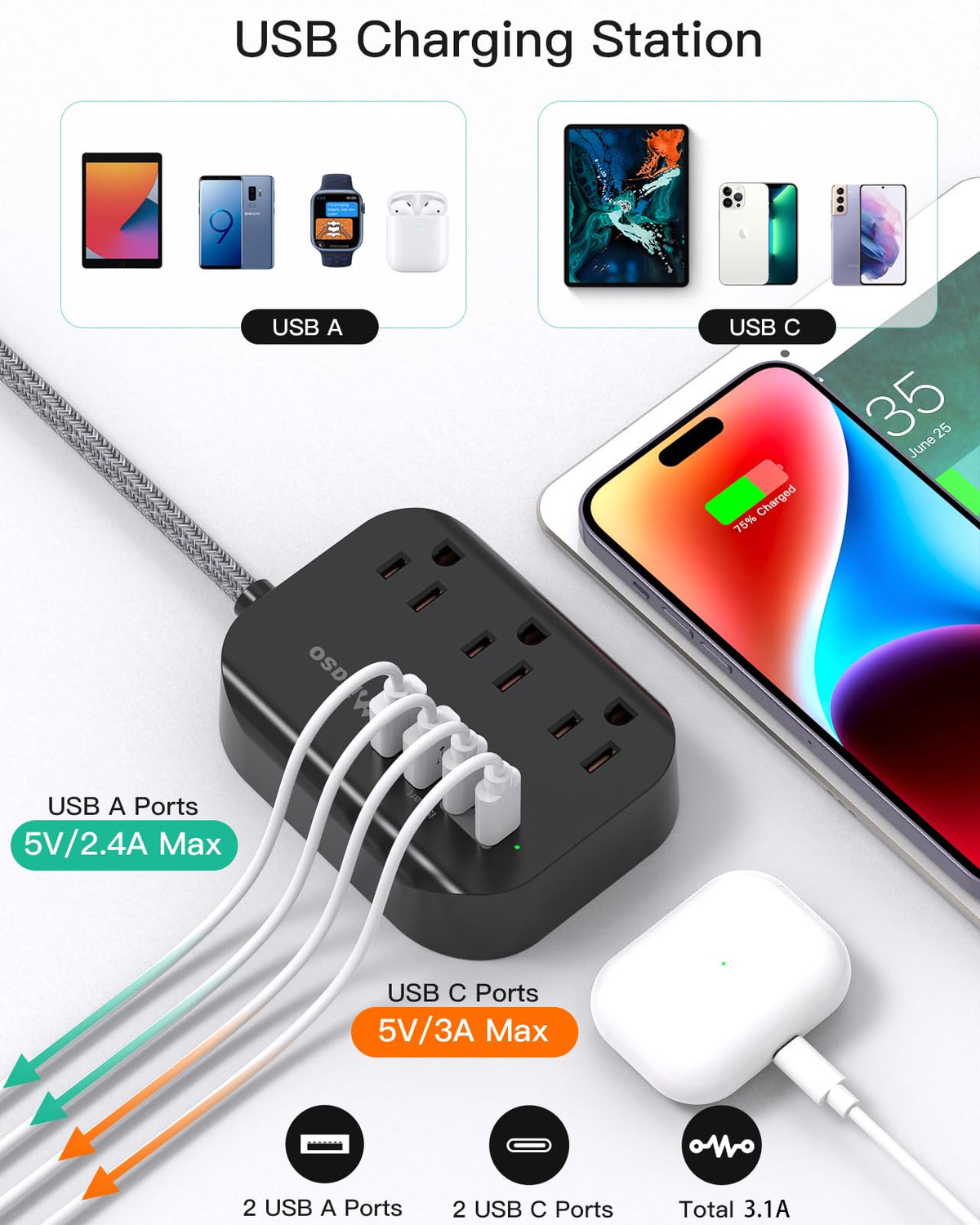 Mifaso braided 5 ft extension cord for durable power reach.