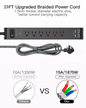 Mifaso powering phone, laptop, and tablet showing efficient multi-device charging