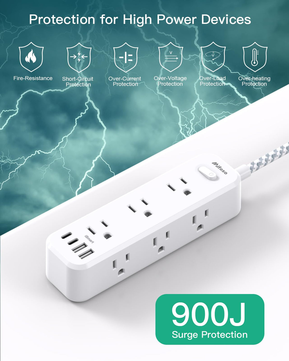 Mifaso 25ft cord stretched across room offering extended reach for remote setups