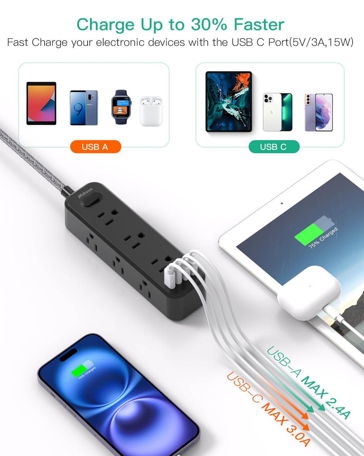 Mifaso long 20ft cord reaching distant outlets for flexible placement