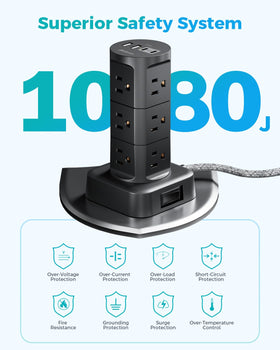 Mifaso tower powering multiple devices on a desk for clutter reduction