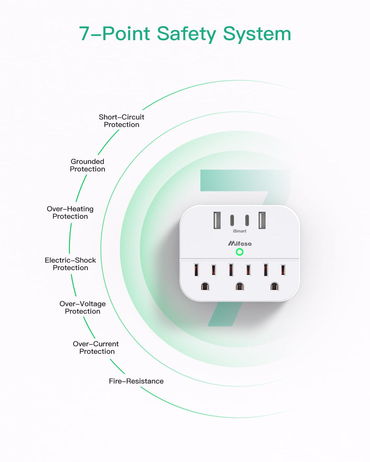 Mifaso Japan plug adapter supports safe plugging on international trips