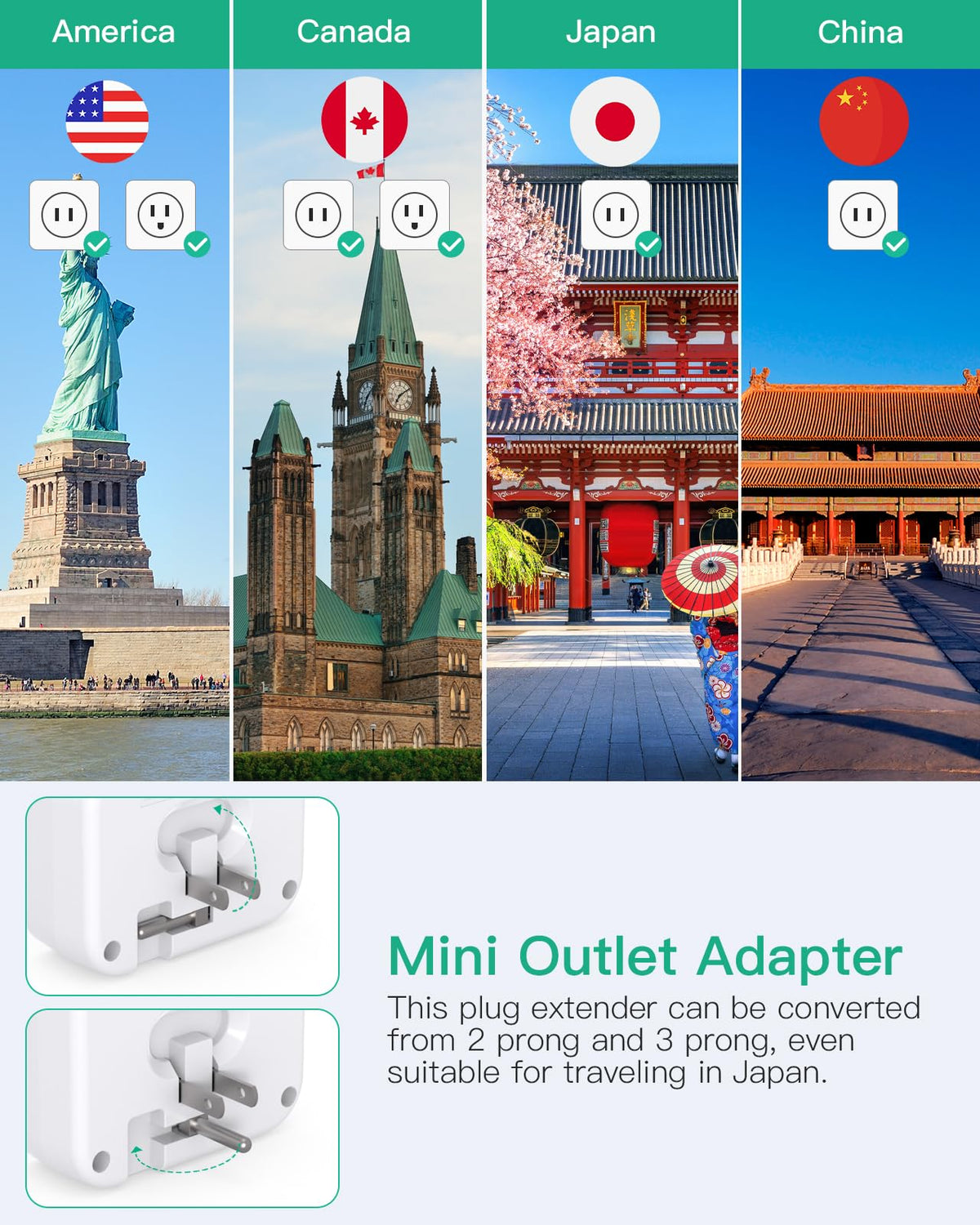 Mifaso outlet extender with three outlets keeps devices organized in tight spaces