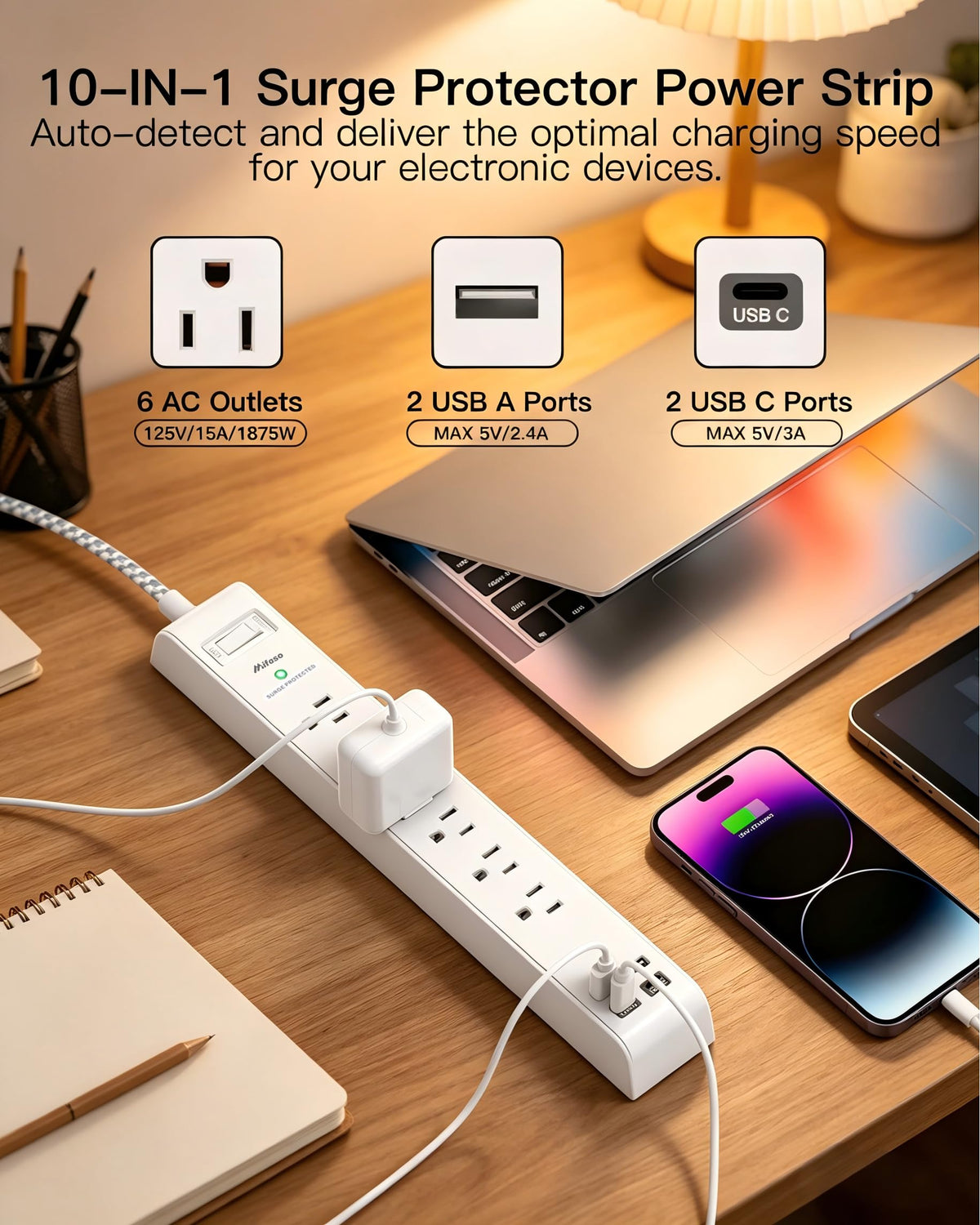 Mifaso close-up of outlet and USB ports highlighting port layout and labeling