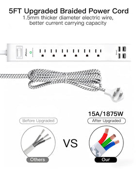 Mifaso overload protection with LED indicator status