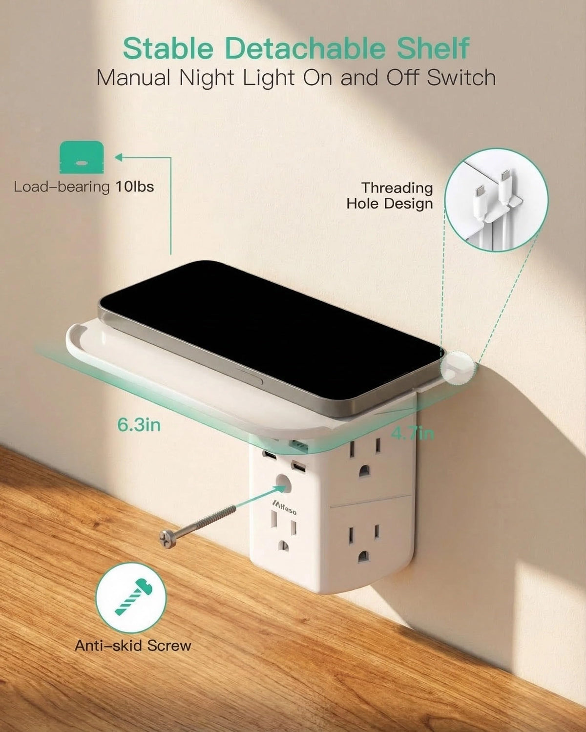 Mifaso PD20W surge protector indicator shows protection status.