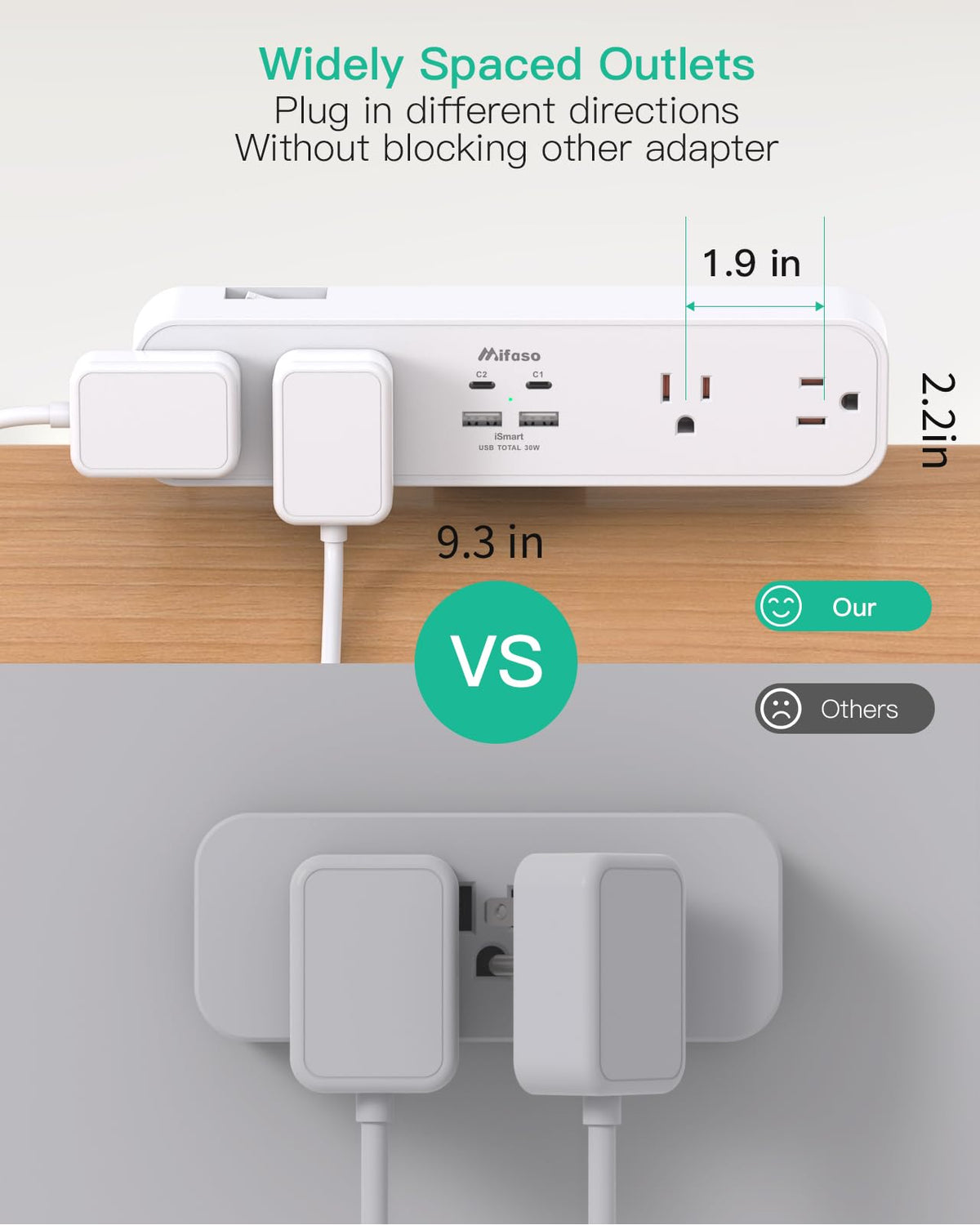 mifaso PD30W outlets spacing detail fitting large adapters without crowding