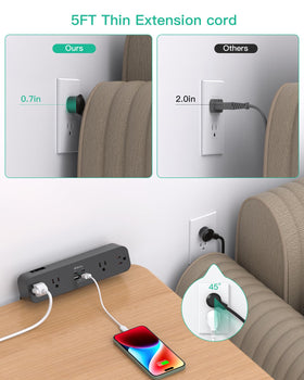 Mifaso power switch and surge indicator closeup ensuring device safety