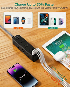 Mifaso detailed view of AC and USB ports, highlighting fast multi-device charging
