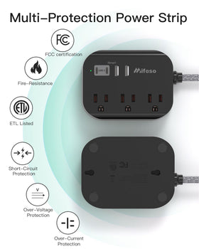 Mifaso low-profile right angled plug reduces outlet blockage.