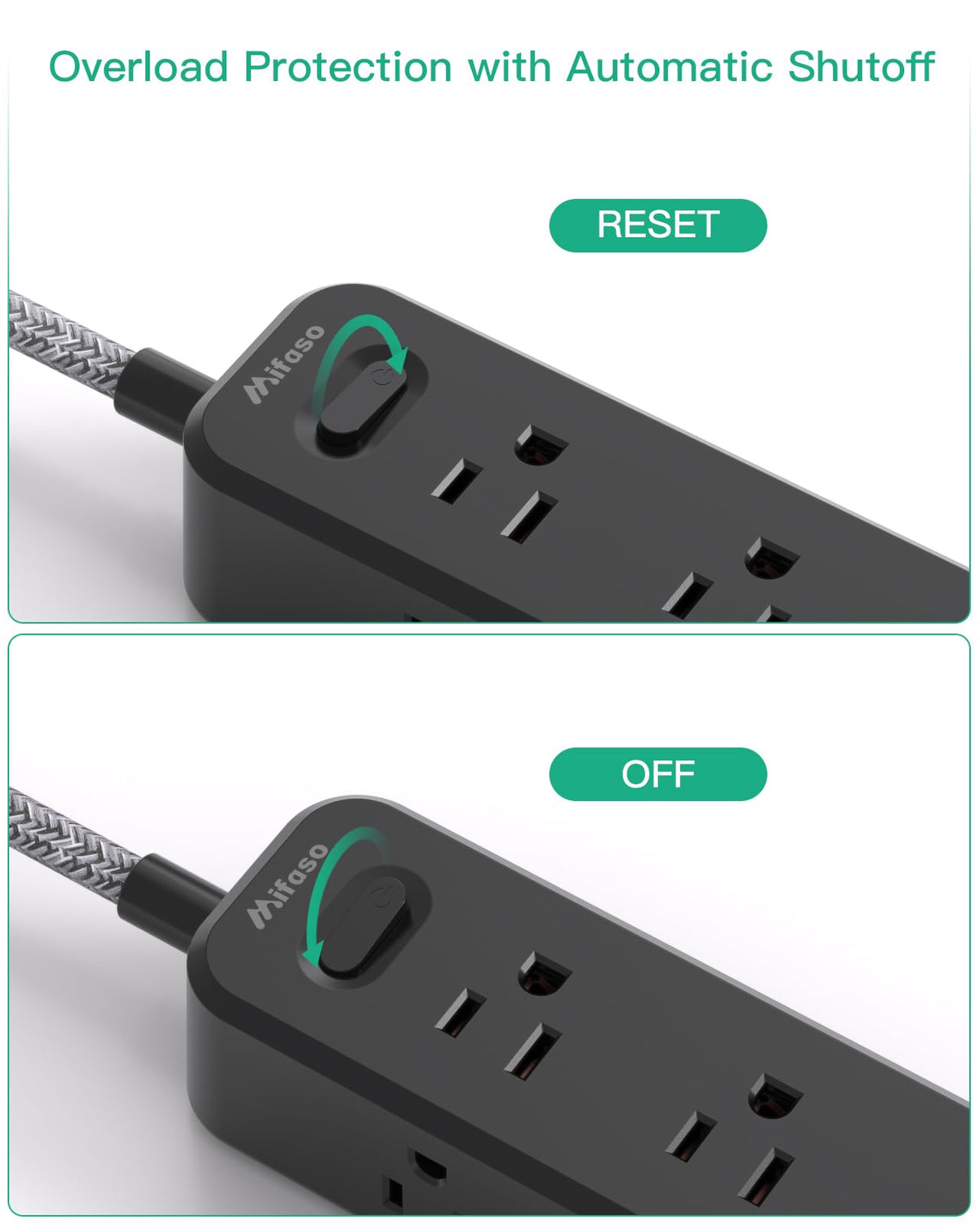 Mifaso surge protection indicator light showing protected status for safety