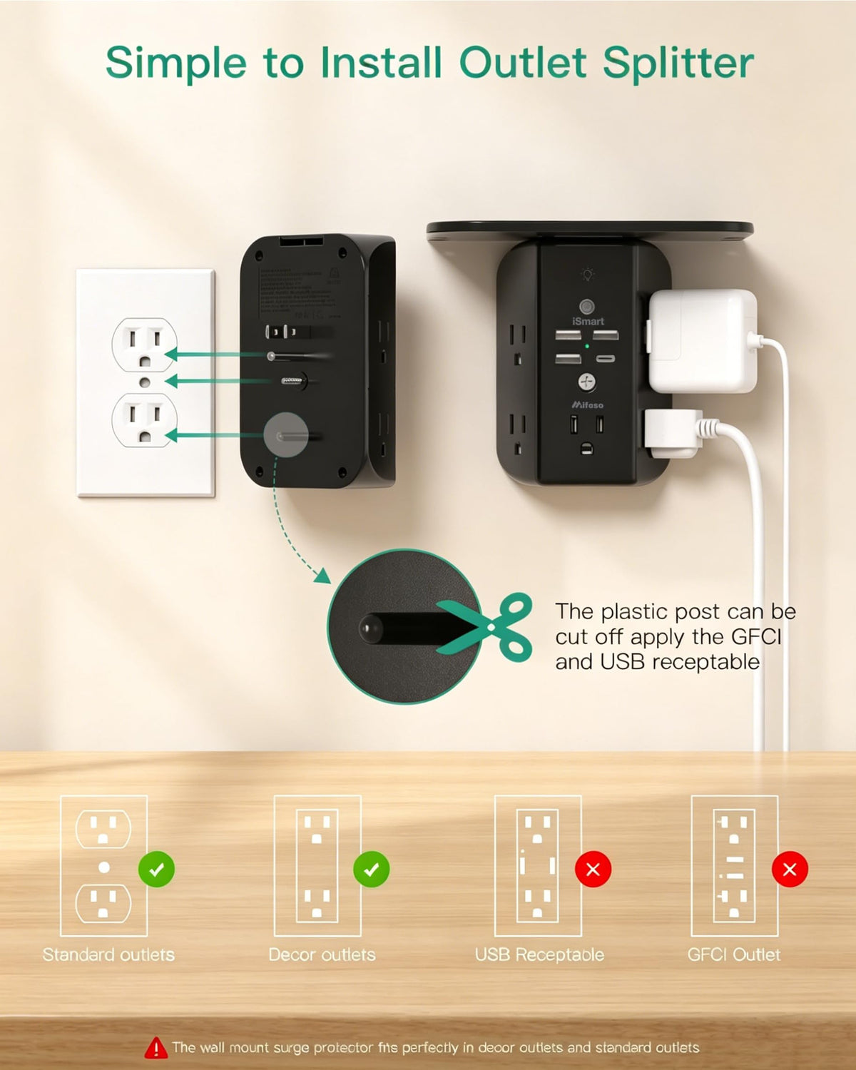 Mifaso three-sided power strip offers roomy spacing between outlets
