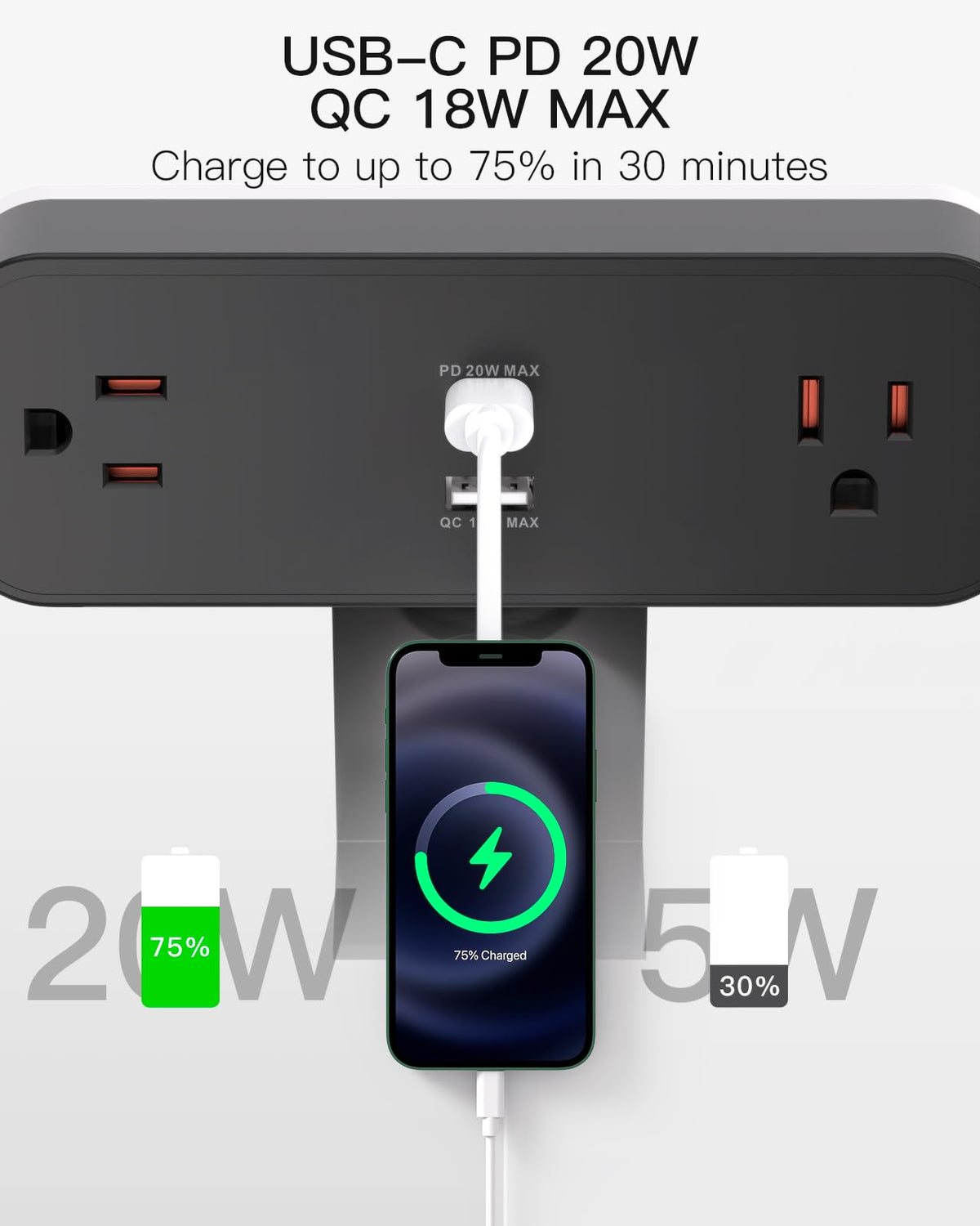 Mifaso USB-A QC 18W port powers devices quickly on the go.