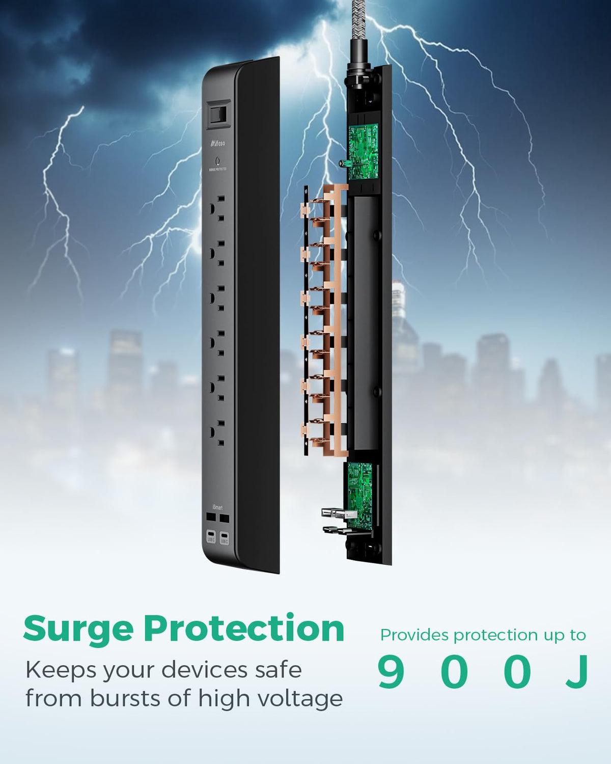 Mifaso close-up of USB ports and AC outlets, fast convenient charging