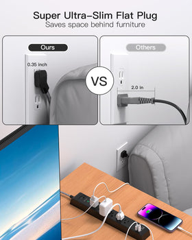 Mifaso close-up of four USB ports with smart IC for faster device charging