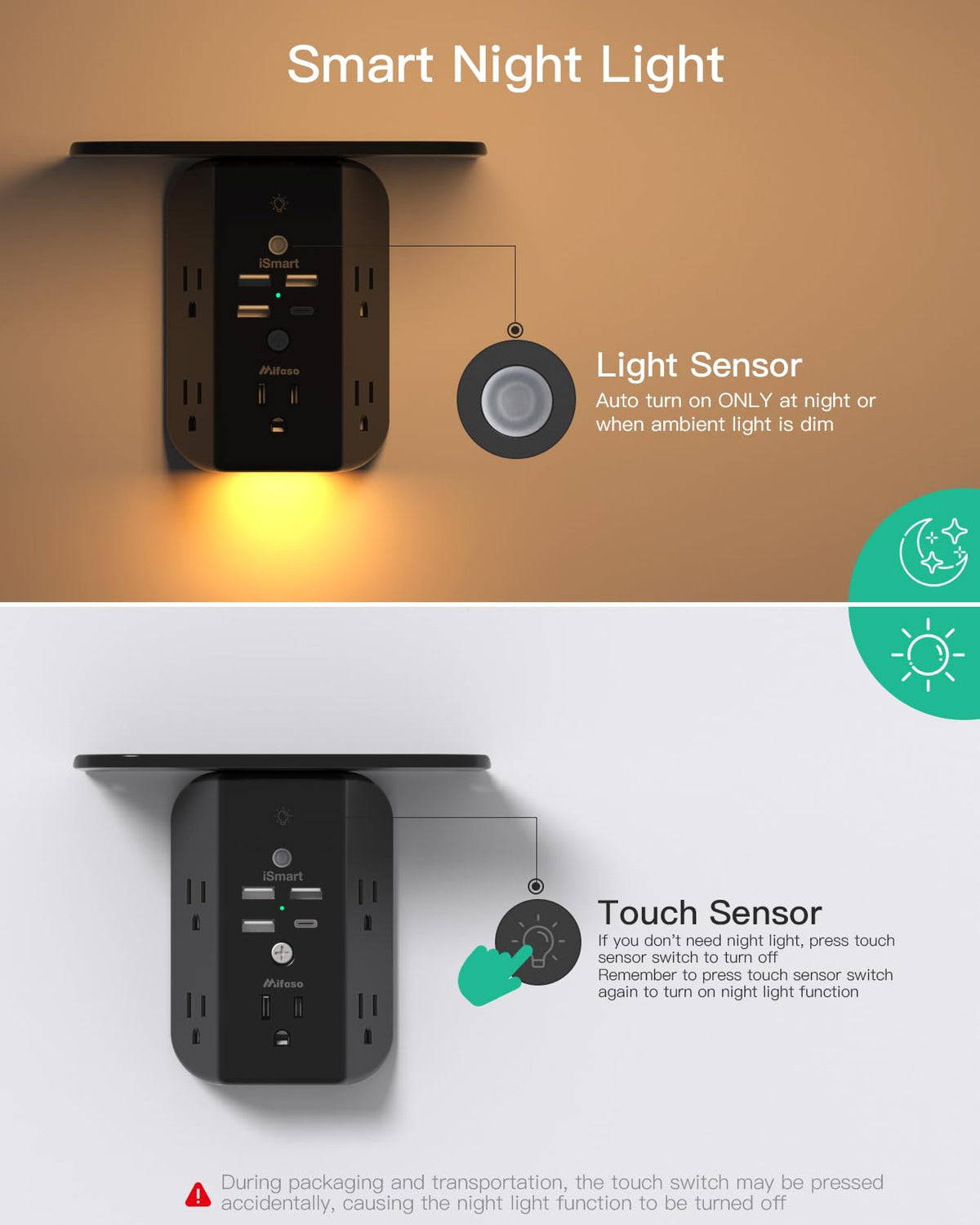 Mifaso wall mount design enables secure installation on a duplex outlet