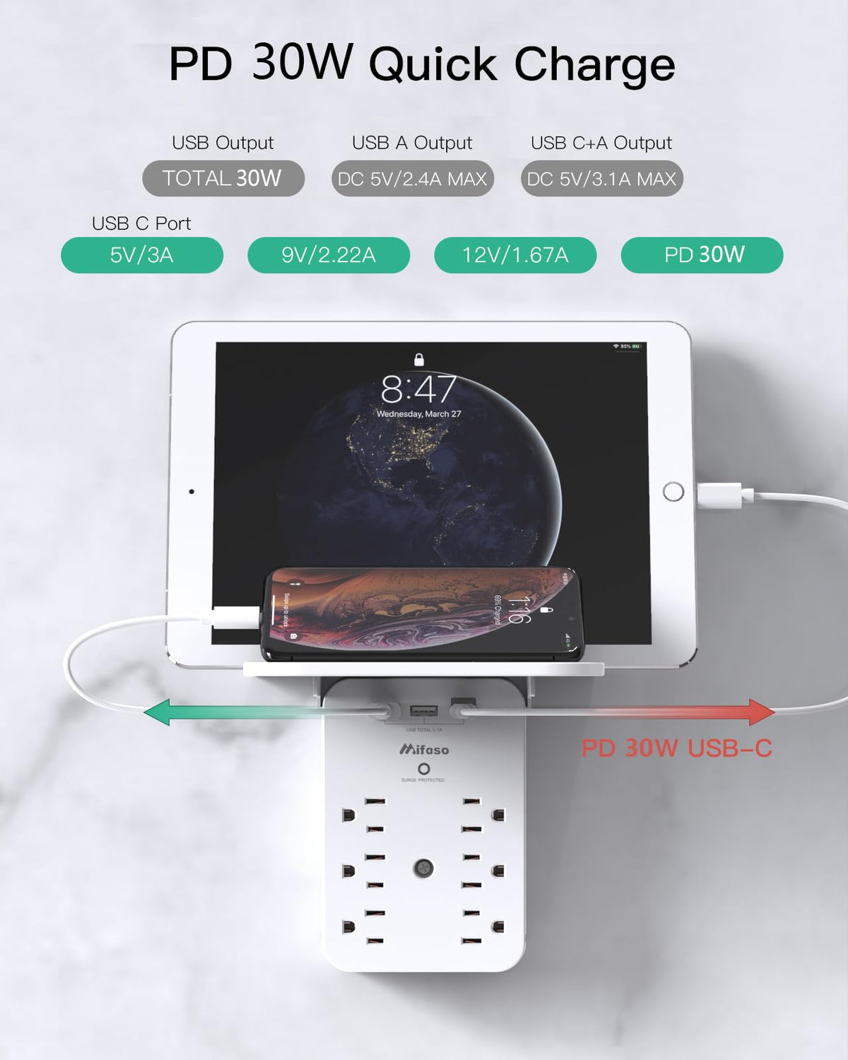 Mifaso USB charging ports provide fast power for phones and tablets.