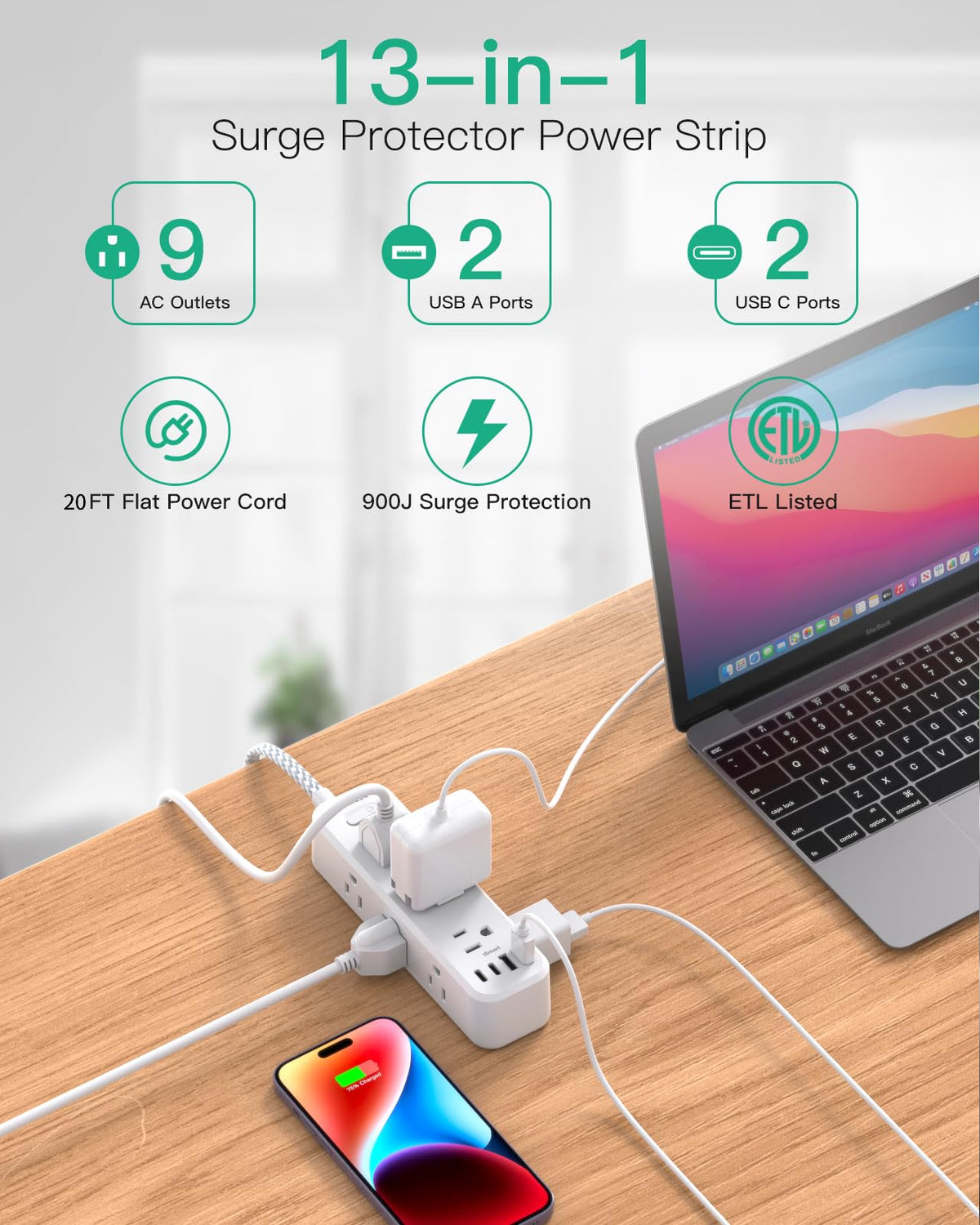 Mifaso wide-spaced outlets close-up allowing large adapters without blocking