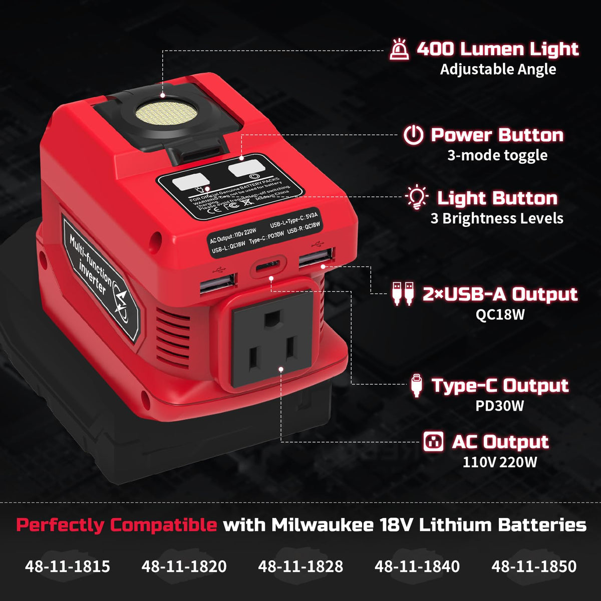 Mightrench 220W inverter side view showing Milwaukee 18V compatibility for instant power