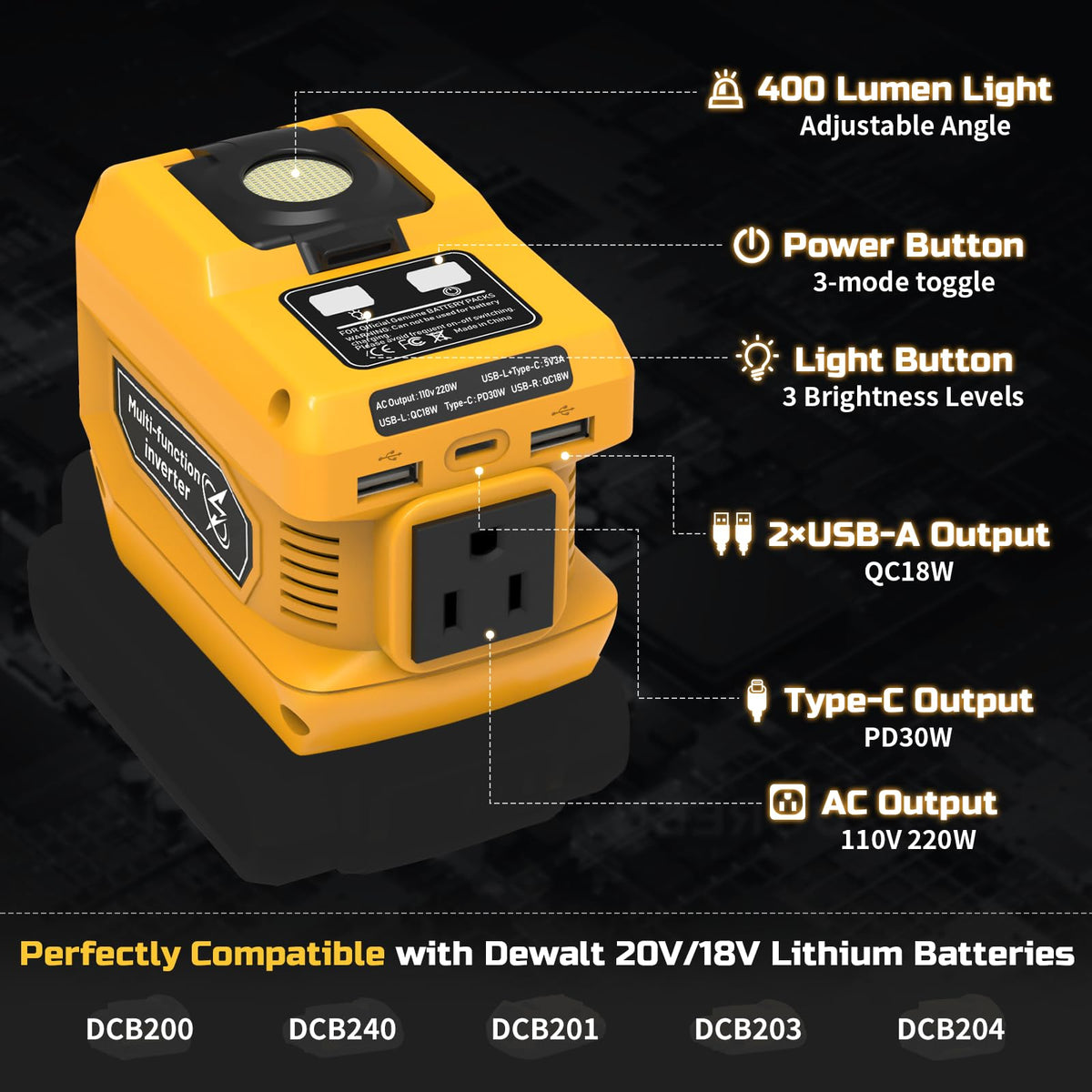 Mightrench DeWalt 20V battery compatibility enabling off-grid power