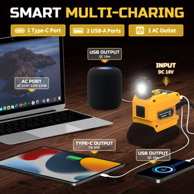 Mightrench 400-lumen LED light for camping and work sites