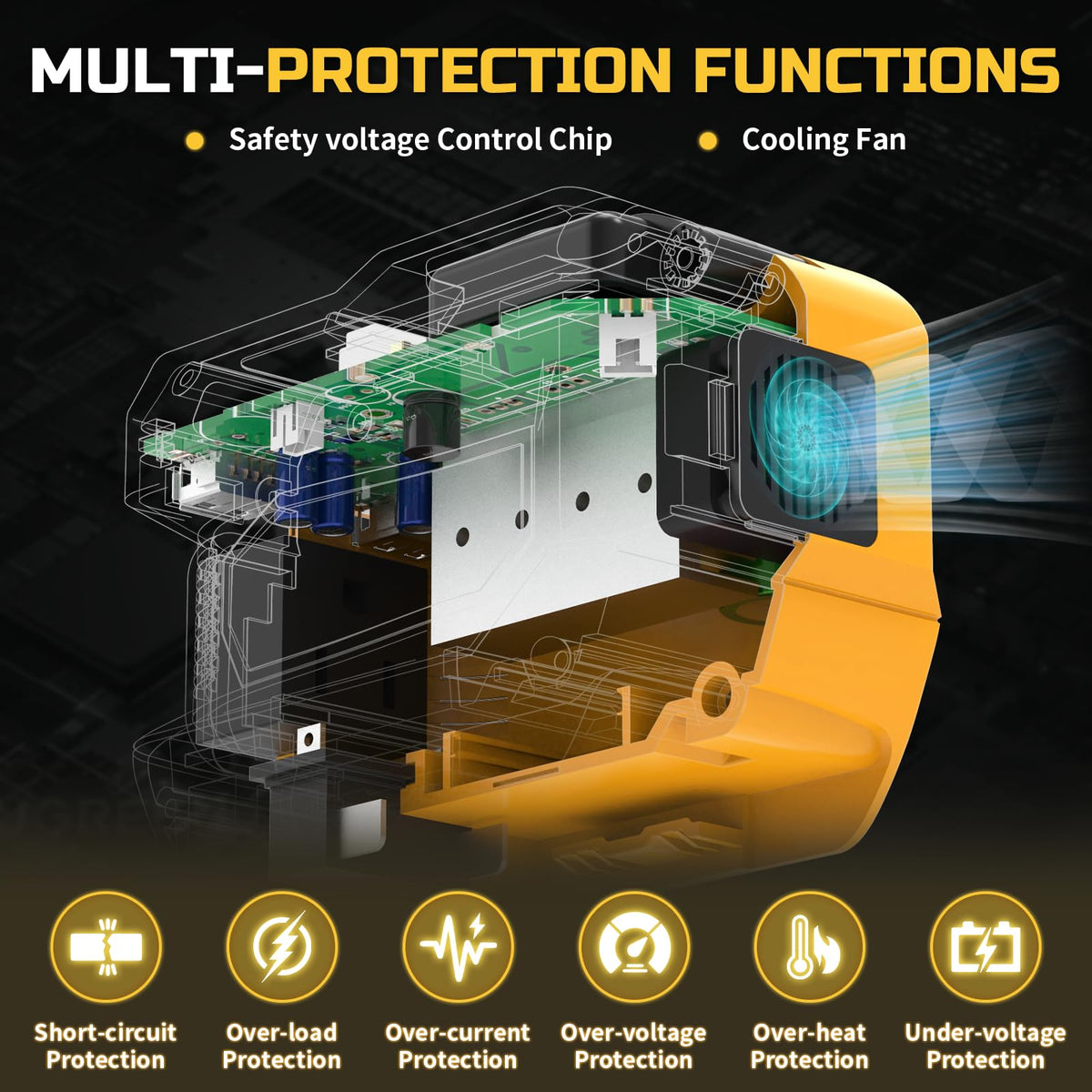 Mightrench USB ports and Type-C PD enable fast charging on site