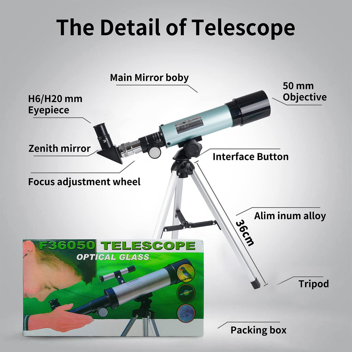 mijiaowatch eyepieces and moon mirror displayed, quick magnification swapping