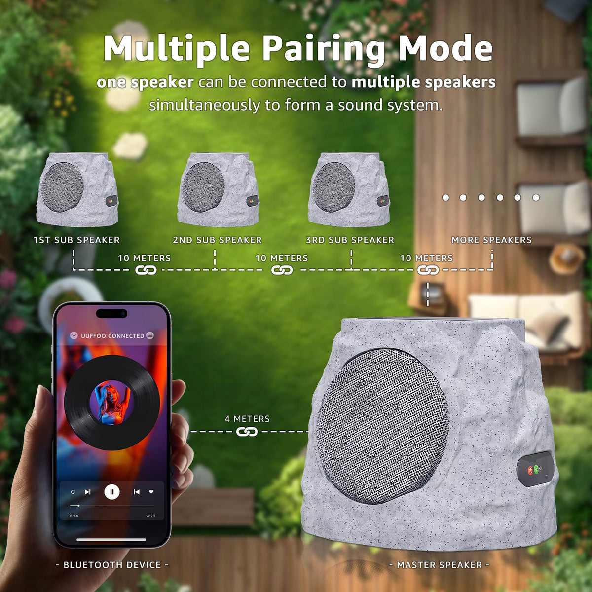 MIKK Outdoor Rock Speaker LED lights create ambient night mood